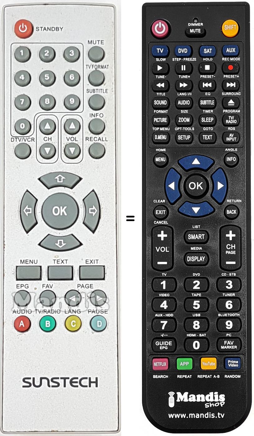 Télécommande équivalente REMCON1745