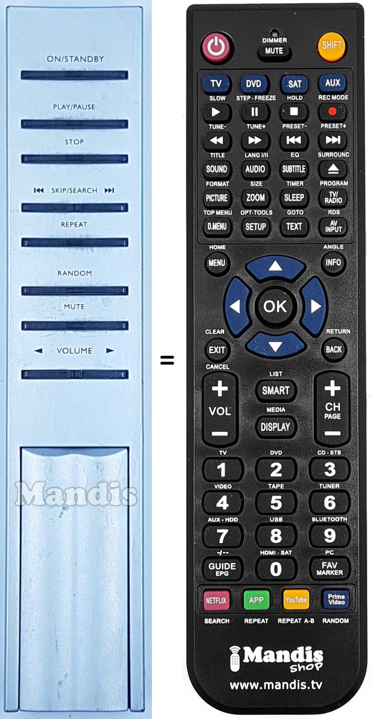 Télécommande équivalente REMCON1755