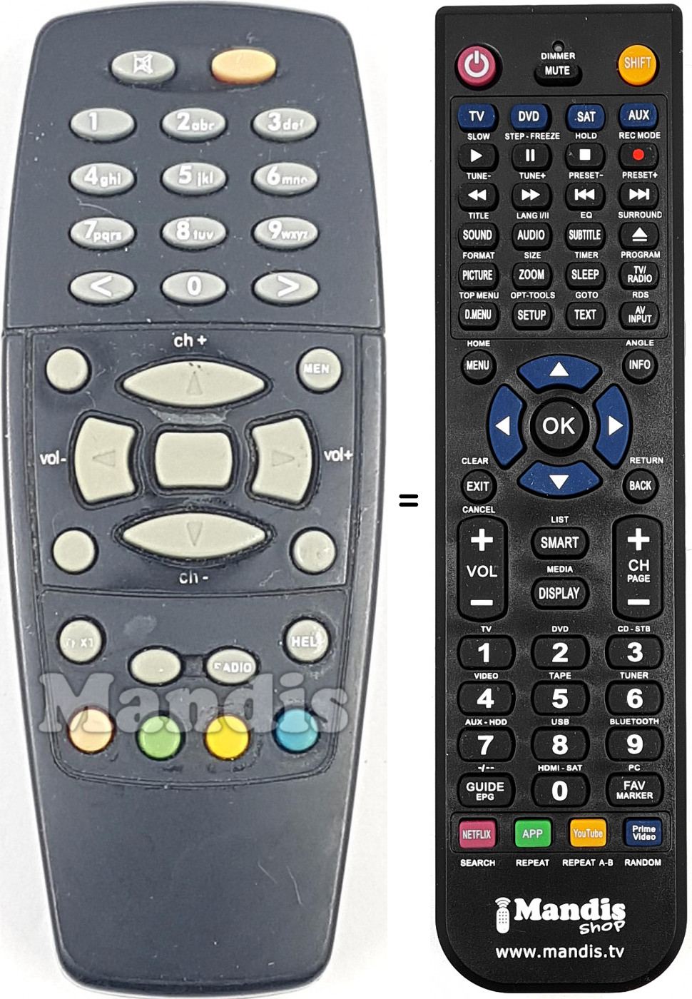 Télécommande équivalente REMCON1757