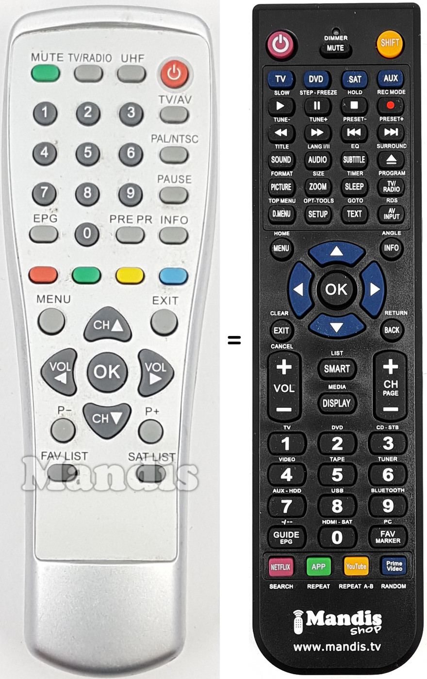 Télécommande équivalente REMCON1762