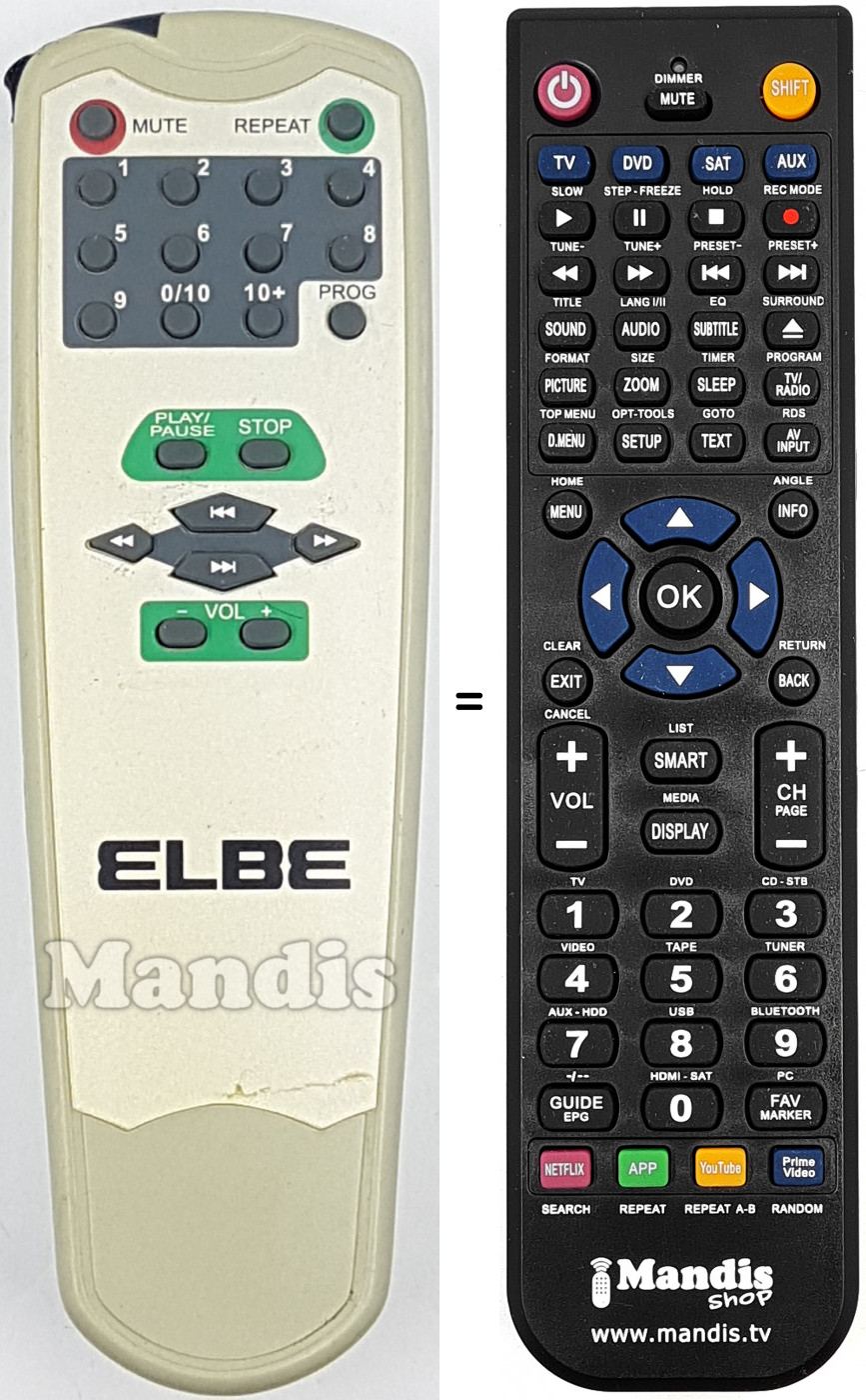 Télécommande équivalente REMCON1788