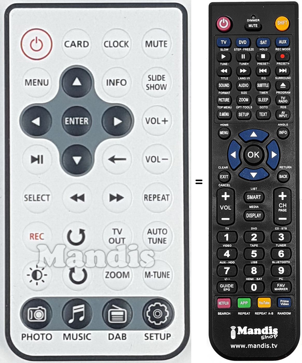 Télécommande équivalente REMCON1794