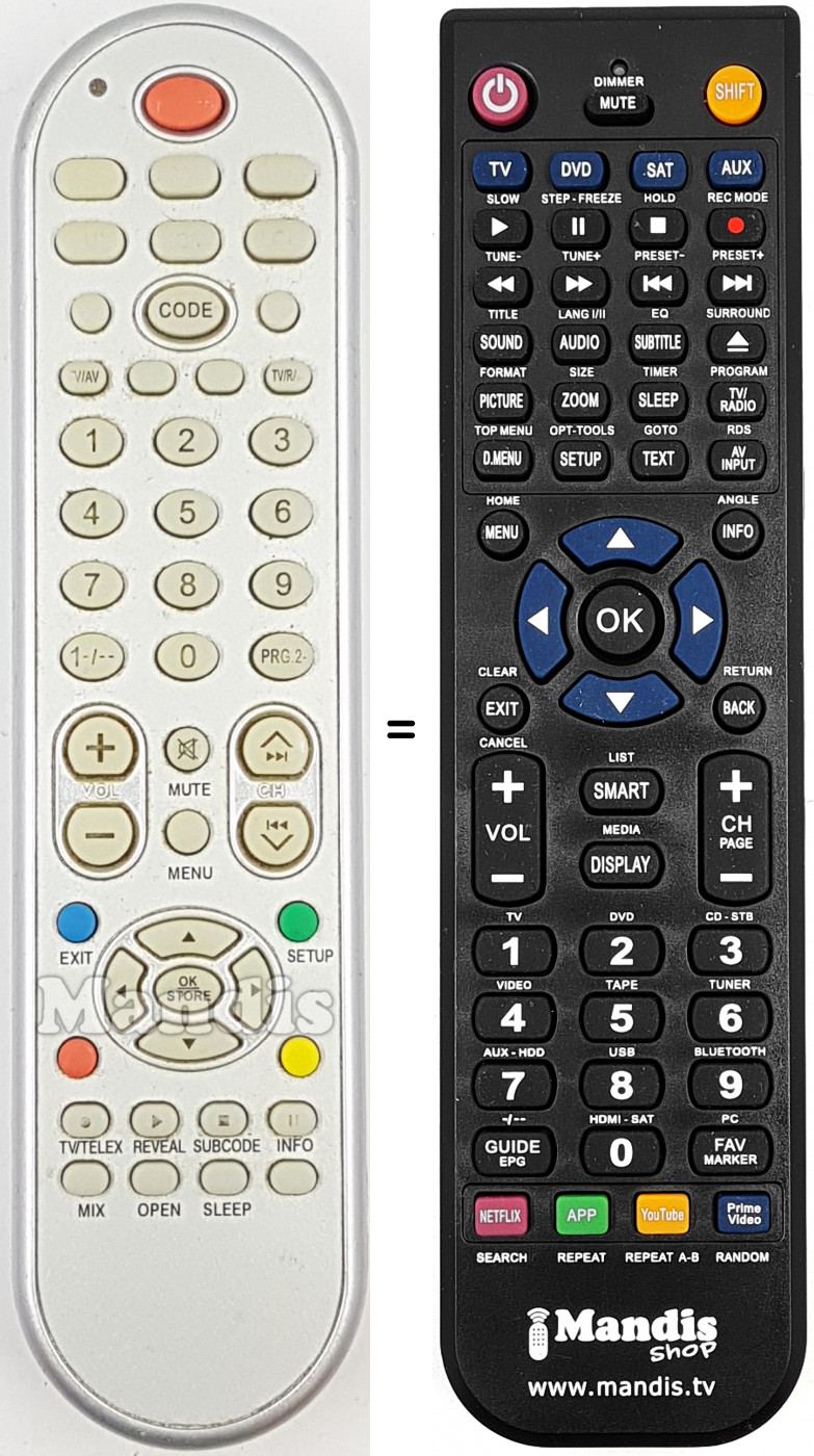 Télécommande équivalente REMCON1796