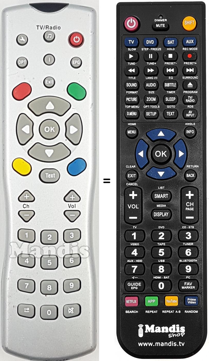 Télécommande équivalente REMCON1799