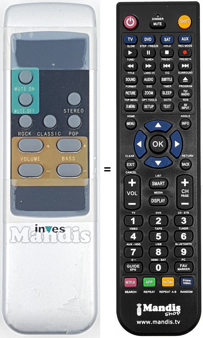 Télécommande équivalente REMCON1816