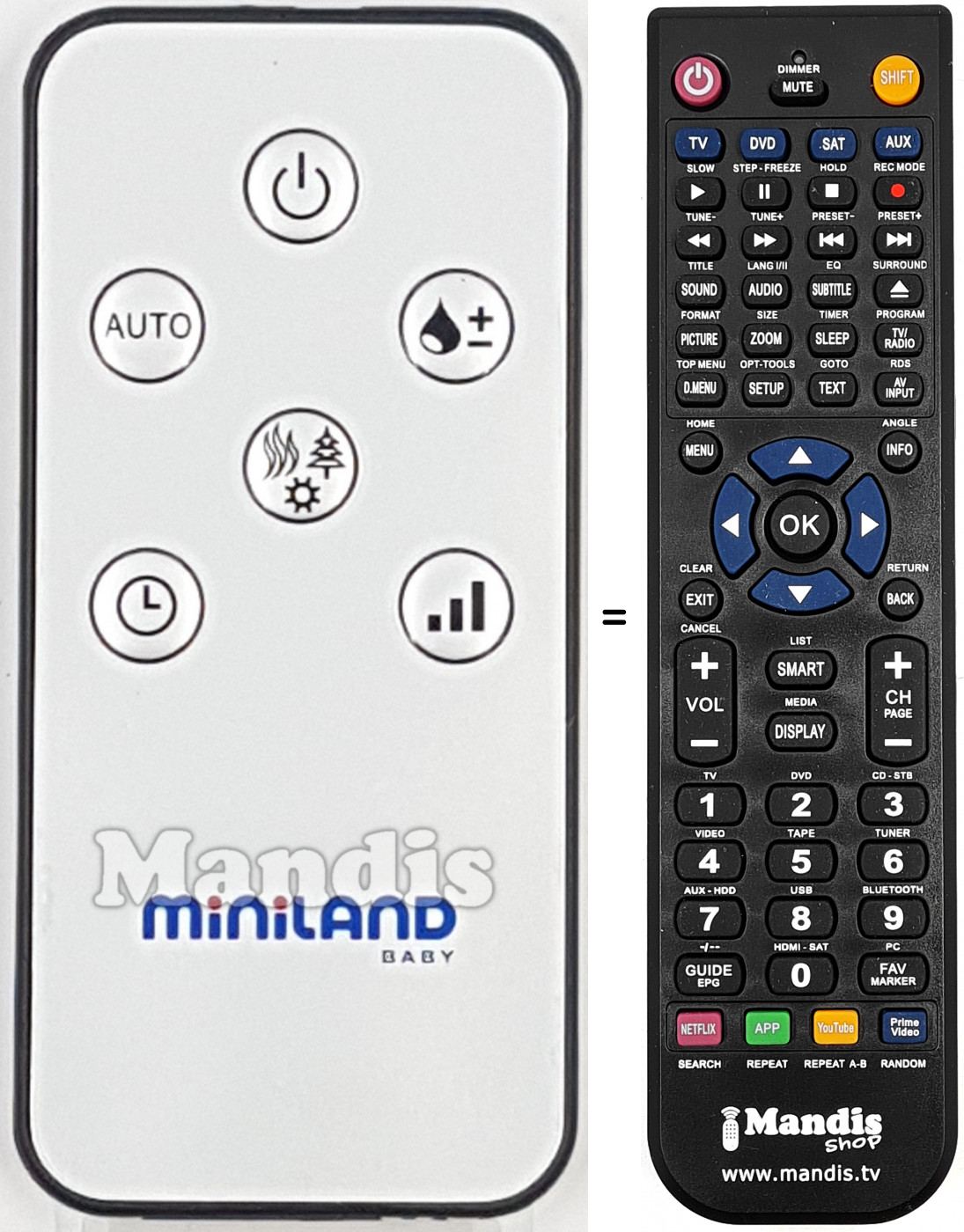 T&eacute;l&eacute;commande &eacute;quivalente REMCON1872