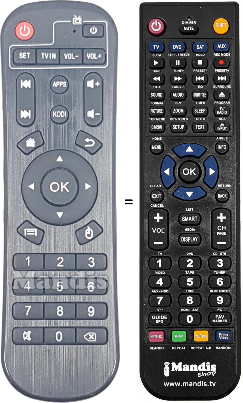 T&eacute;l&eacute;commande &eacute;quivalente REMCON1936