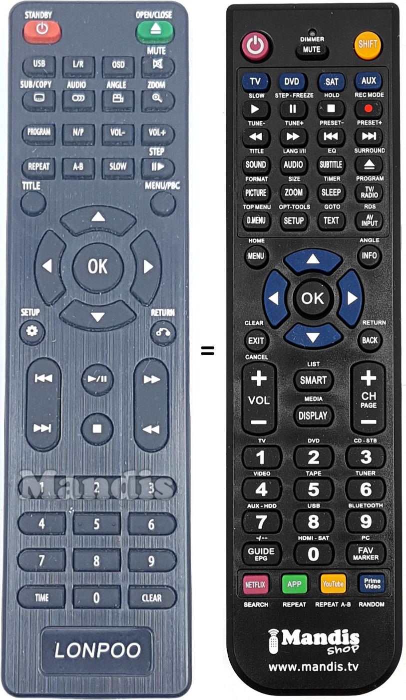 T&eacute;l&eacute;commande &eacute;quivalente REMCON1944