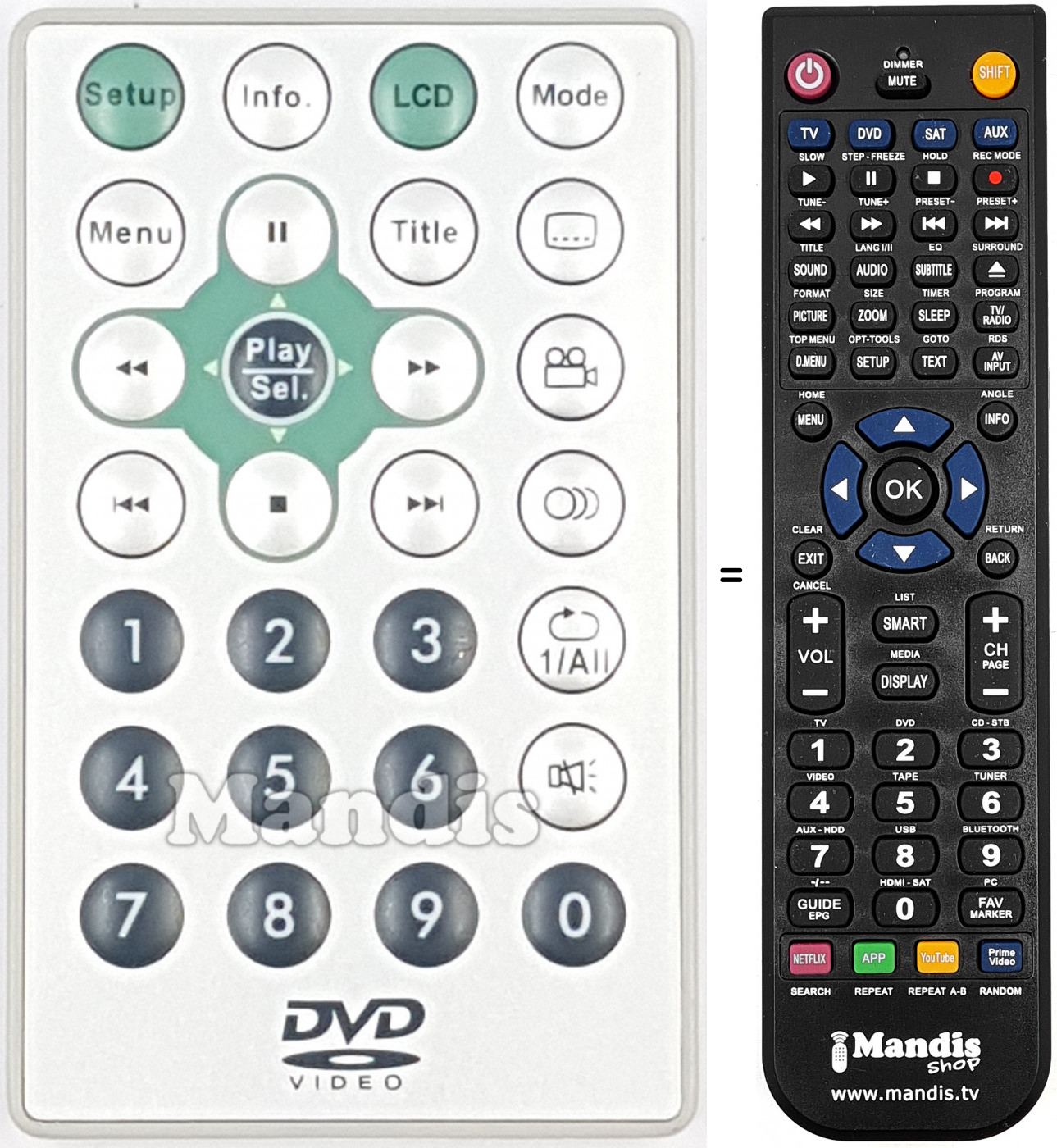 T&eacute;l&eacute;commande &eacute;quivalente REMCON1974