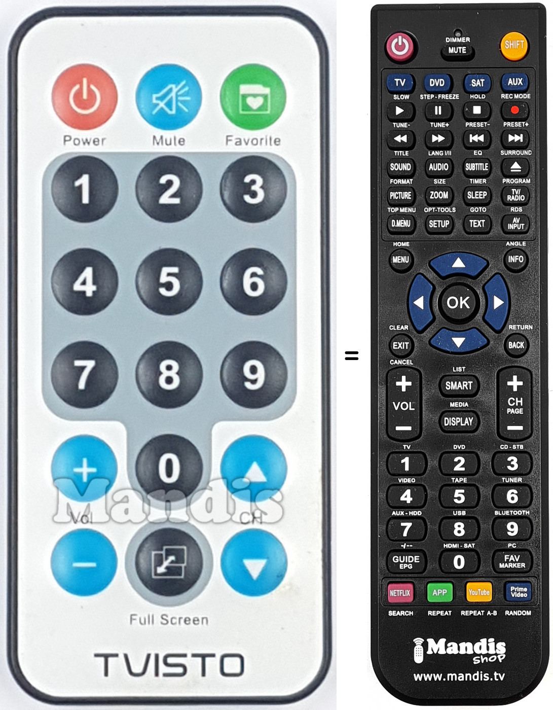 Télécommande équivalente REMCON1998