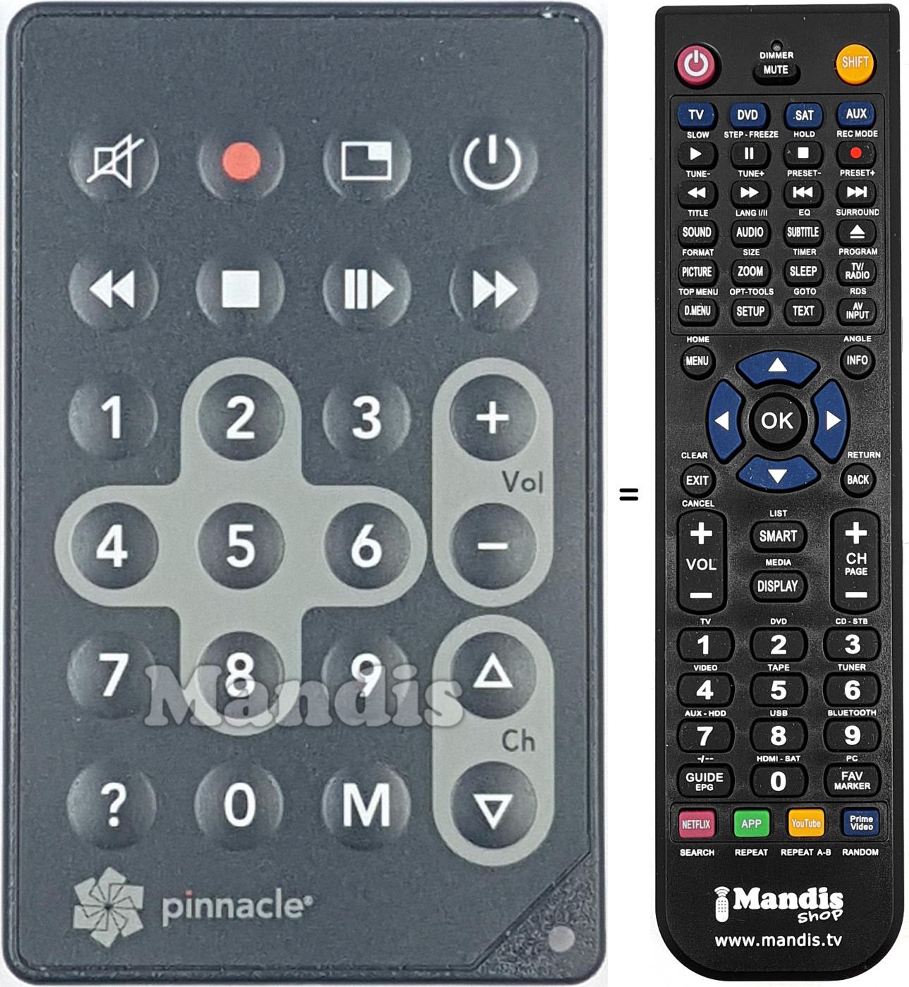 T&eacute;l&eacute;commande &eacute;quivalente REMCON2001