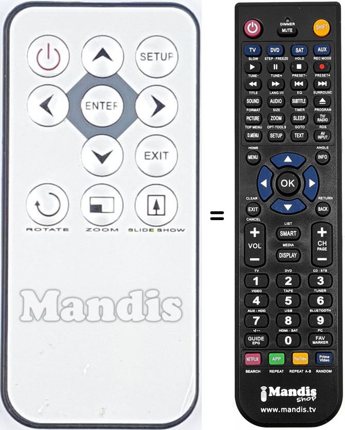 Télécommande équivalente REMCON2007