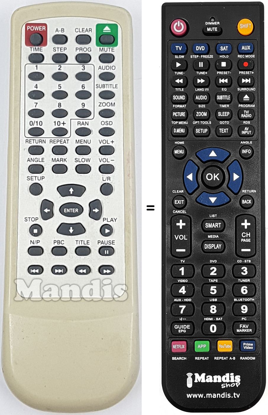 T&eacute;l&eacute;commande &eacute;quivalente REMCON2014