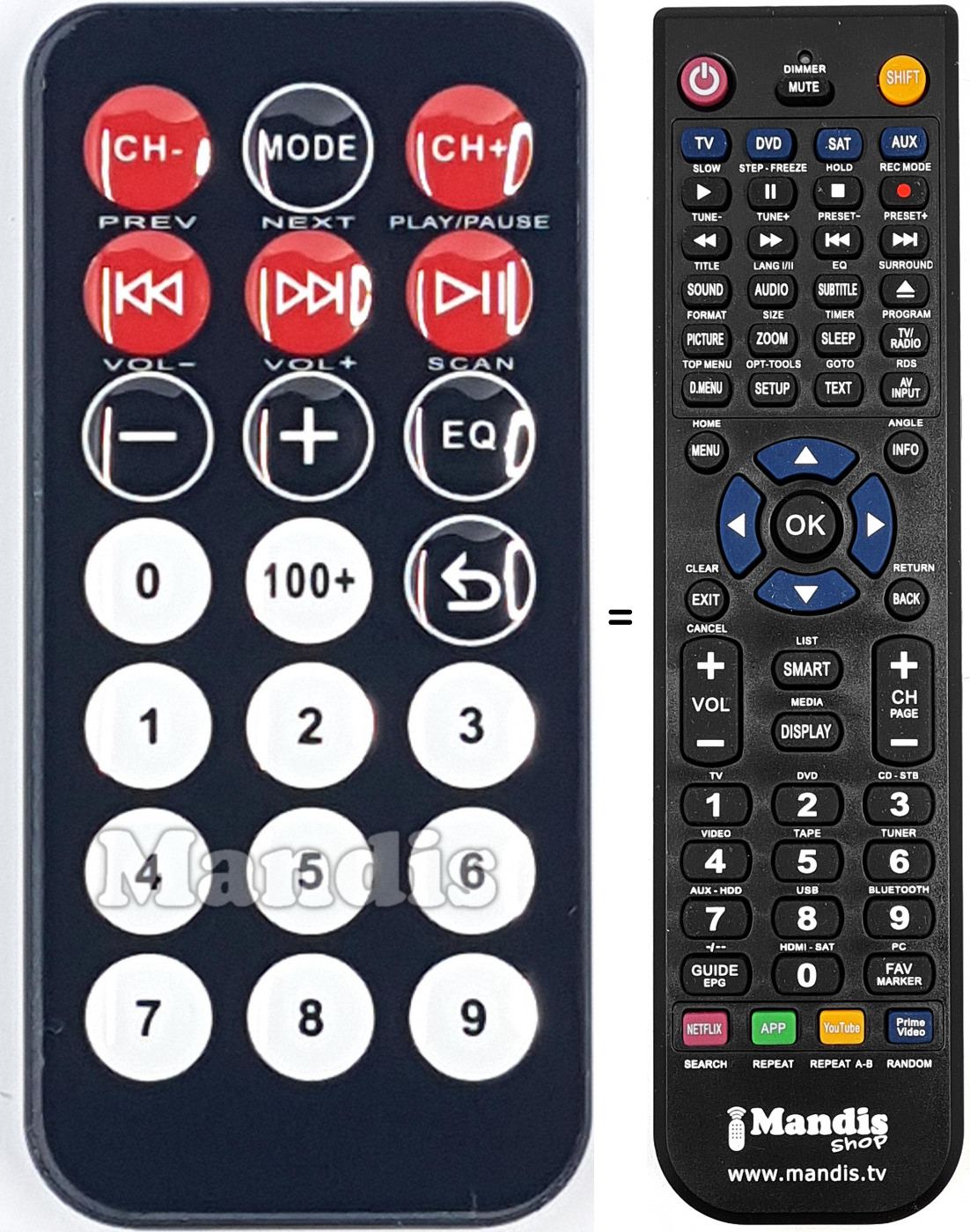 T&eacute;l&eacute;commande &eacute;quivalente REMCON2015