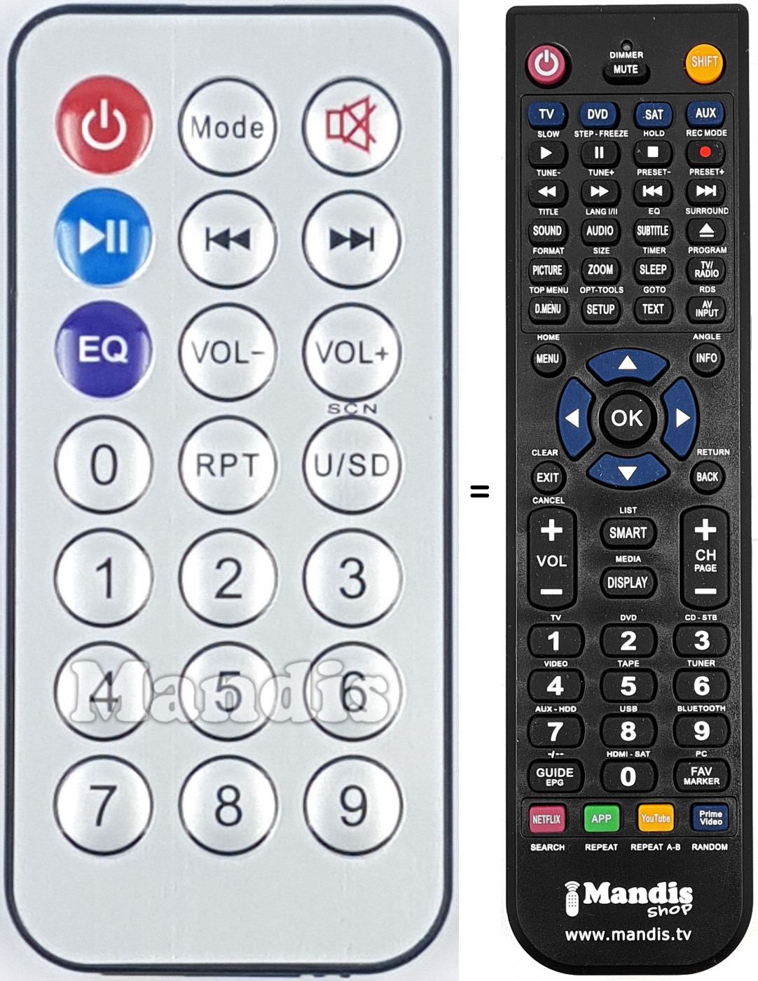 T&eacute;l&eacute;commande &eacute;quivalente REMCON2021