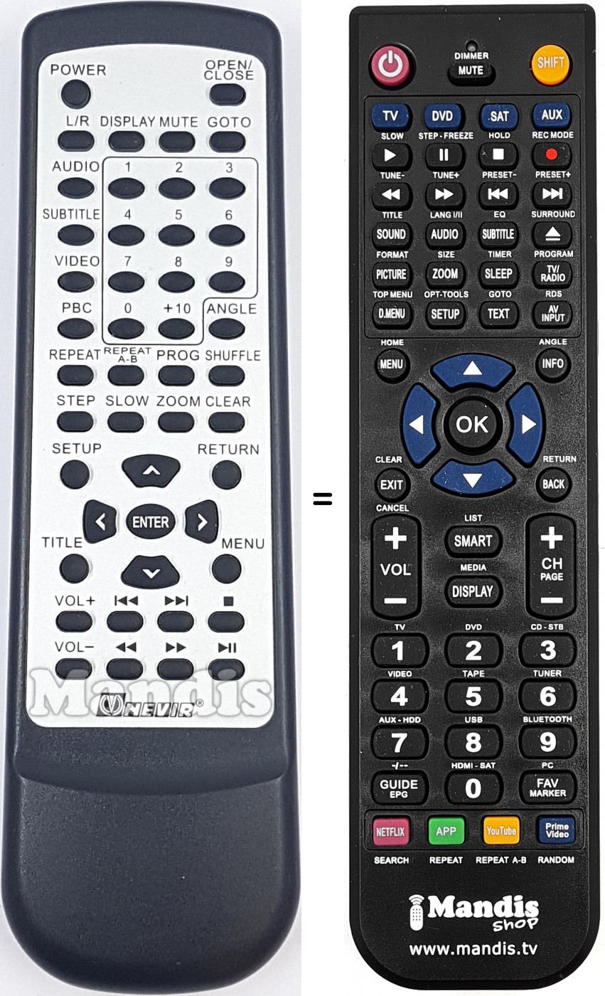 T&eacute;l&eacute;commande &eacute;quivalente REMCON2040