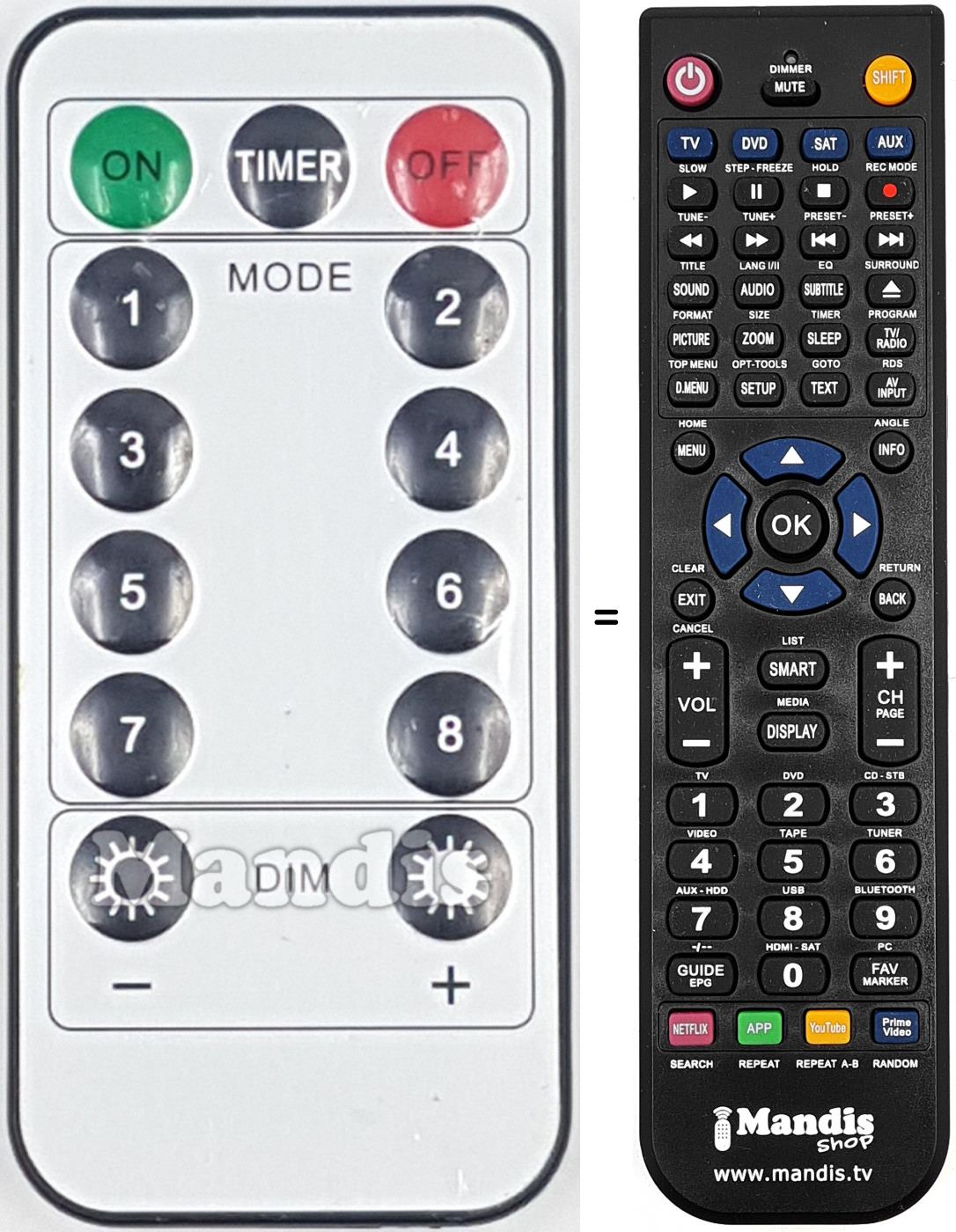 T&eacute;l&eacute;commande &eacute;quivalente REMCON2052