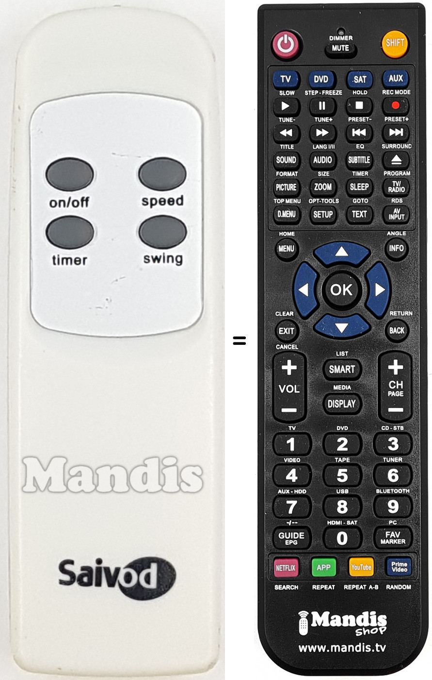 Télécommande équivalente REMCON2068