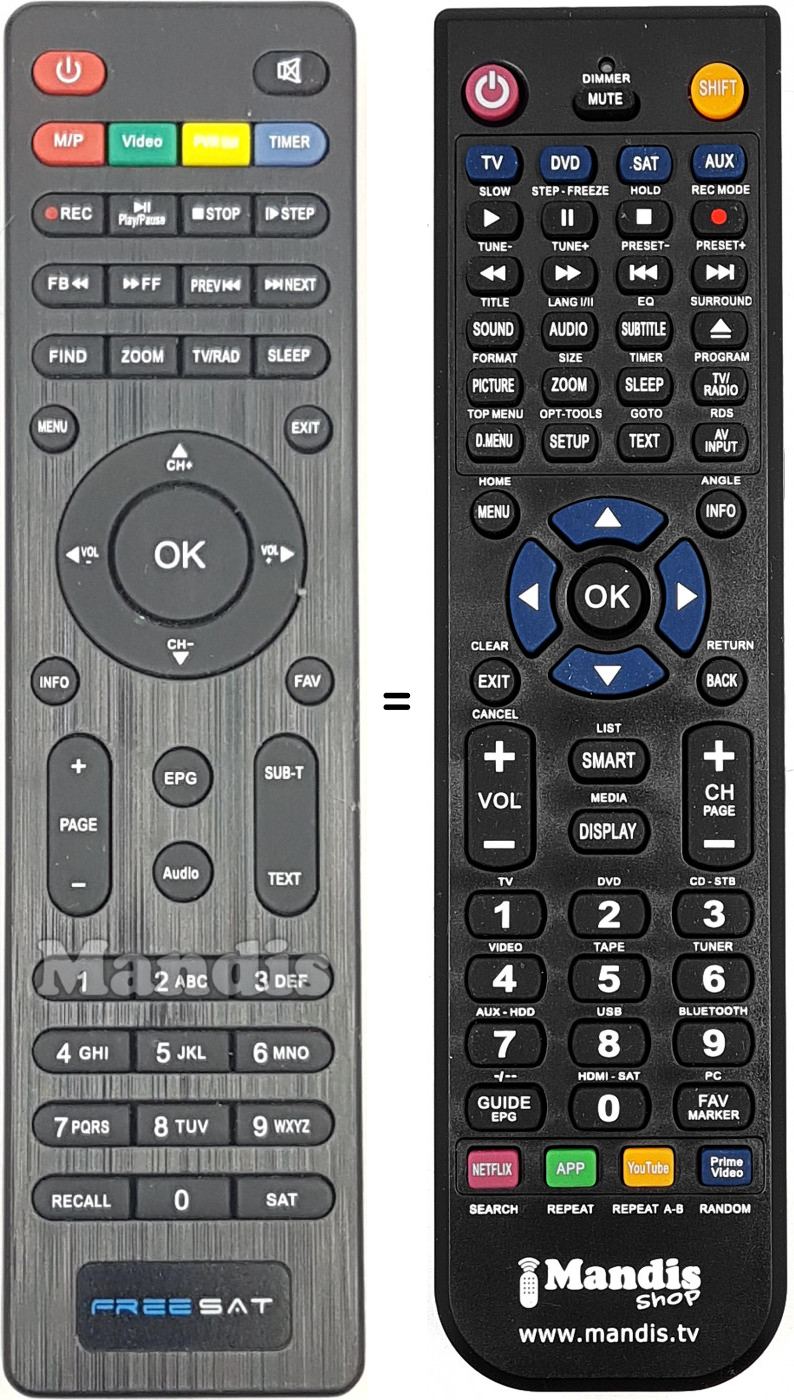 Télécommande équivalente REMCON2110
