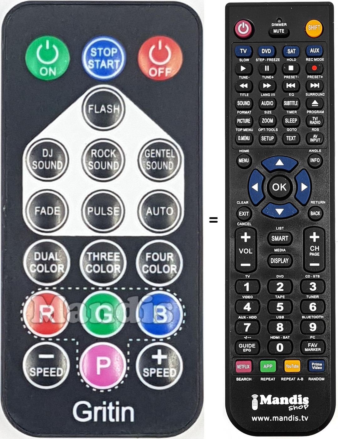 Télécommande équivalente REMCON2122