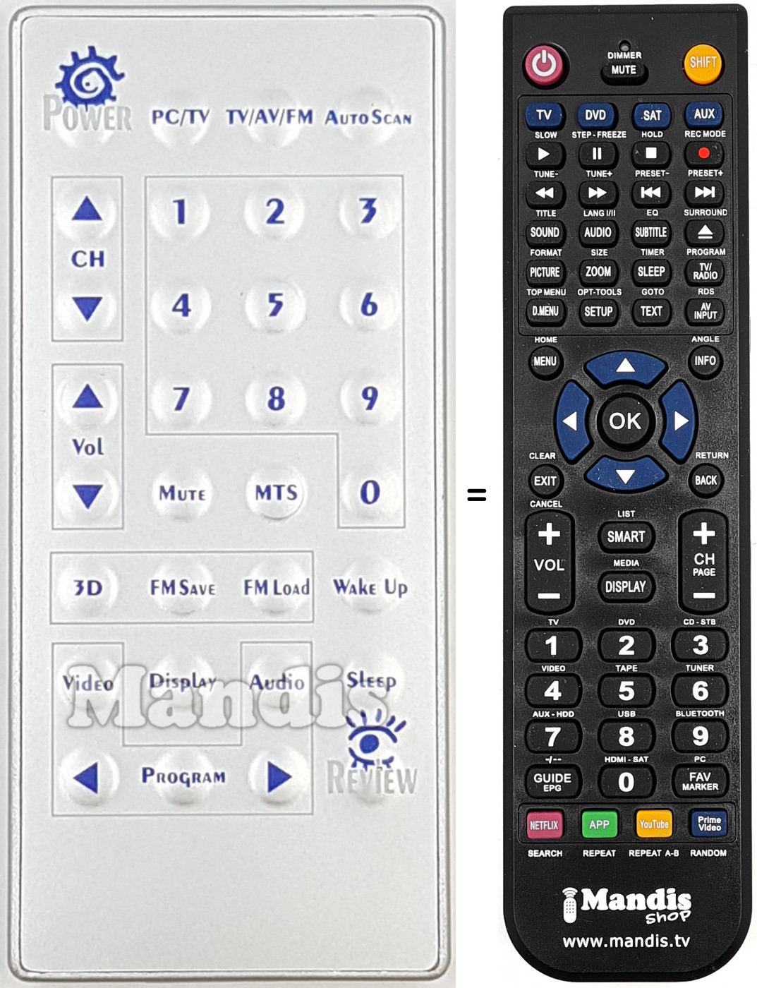 Télécommande équivalente REMCON2124