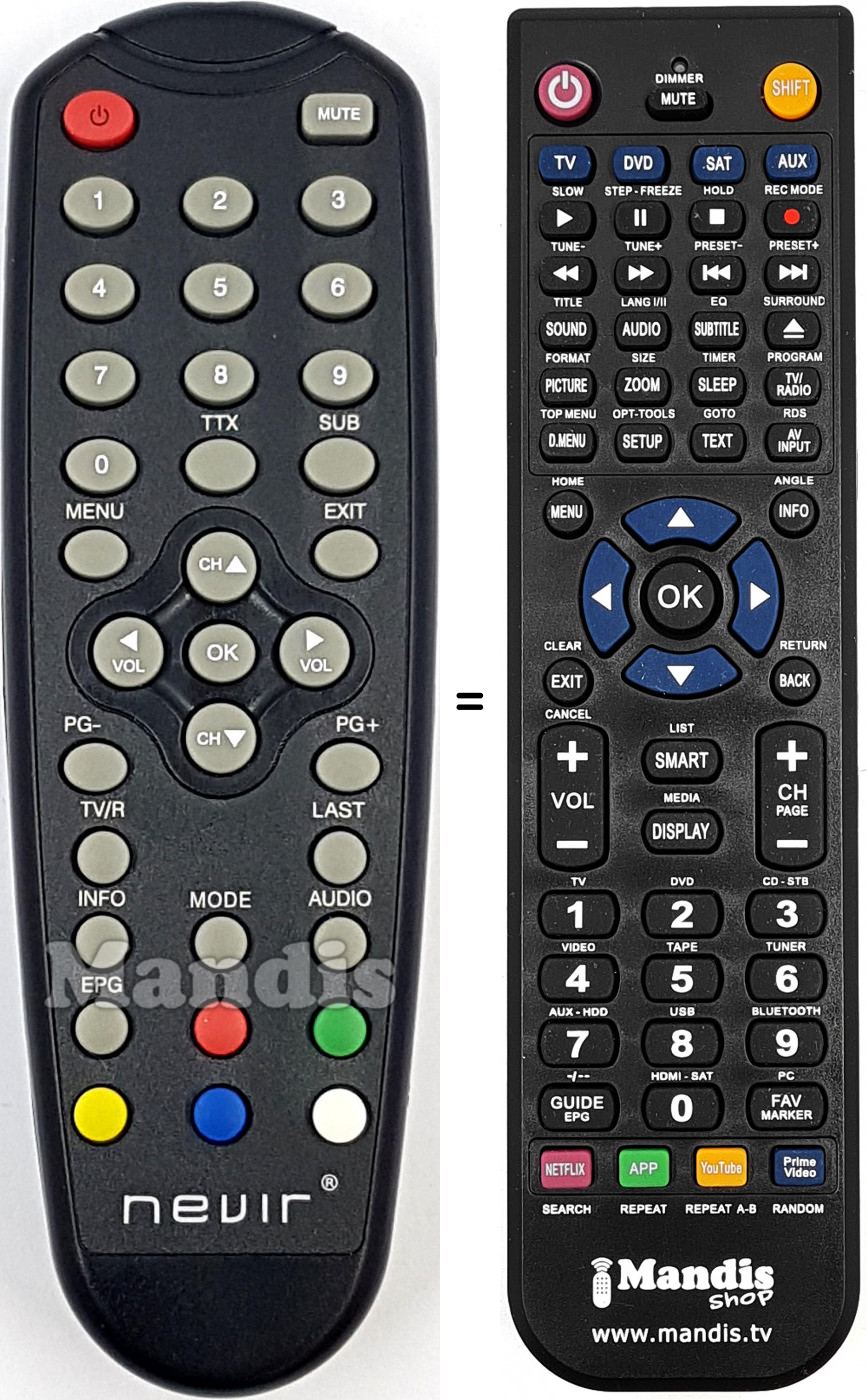T&eacute;l&eacute;commande &eacute;quivalente REMCON2140