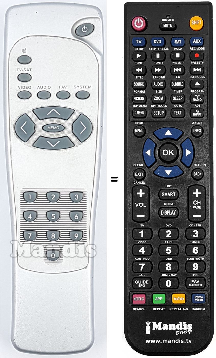 Télécommande équivalente REMCON2165