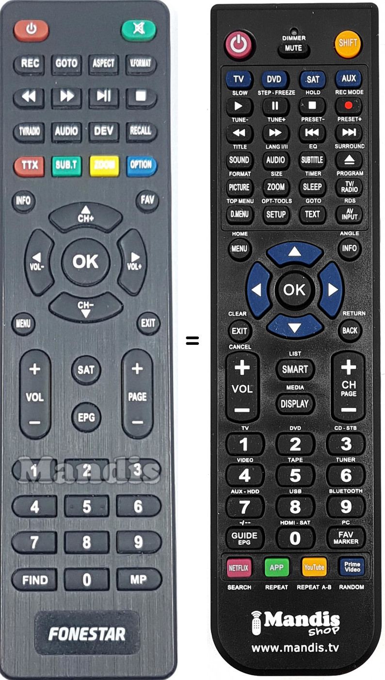 Télécommande équivalente REMCON2170
