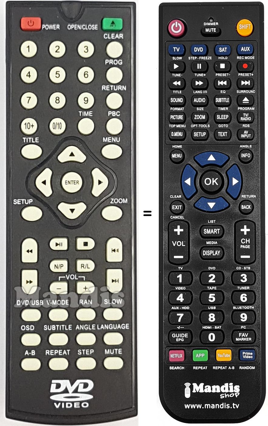 Télécommande équivalente REMCON2176