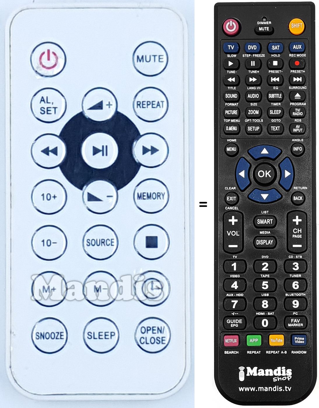 Télécommande équivalente REMCON2181