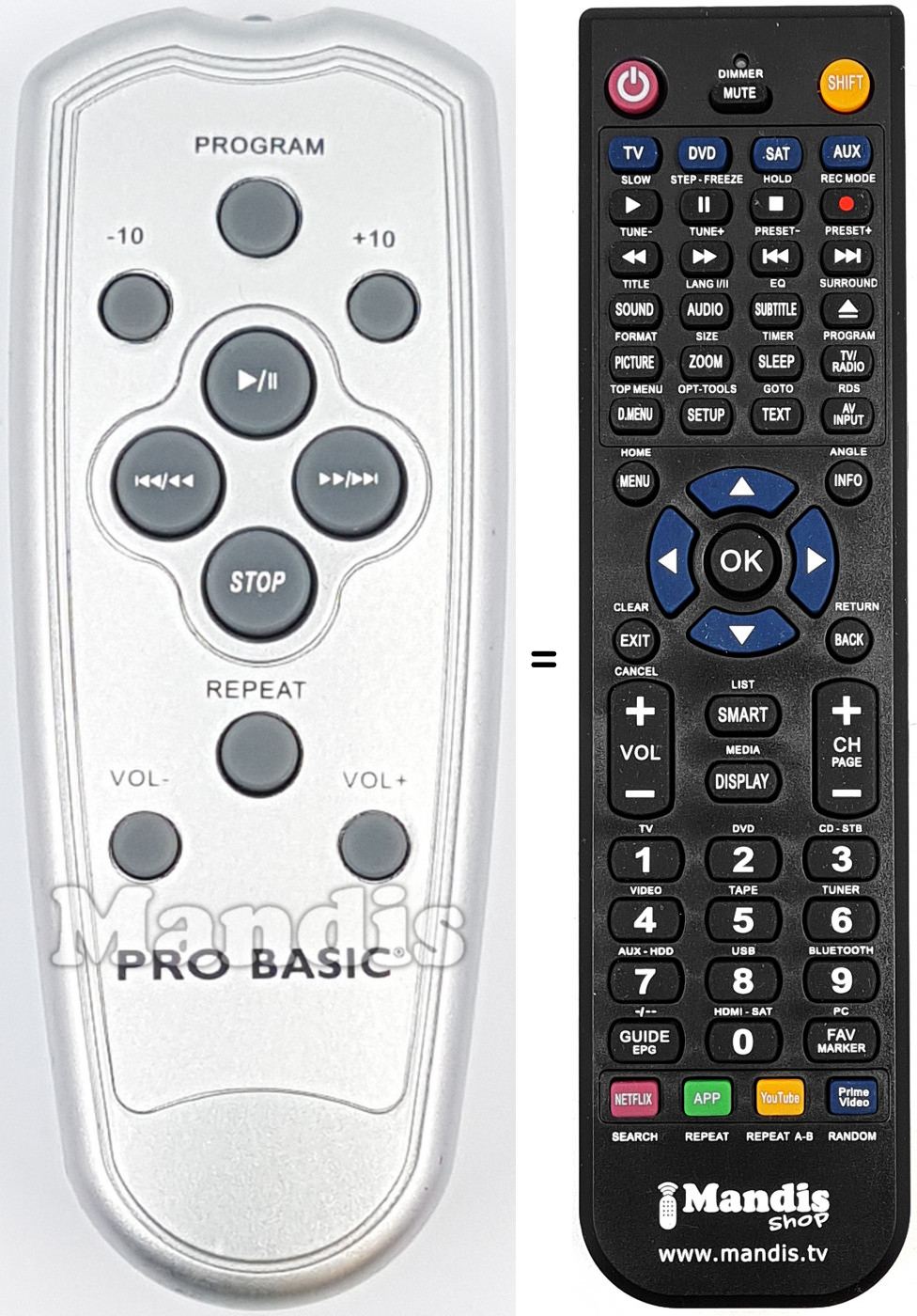 T&eacute;l&eacute;commande &eacute;quivalente REMCON2189