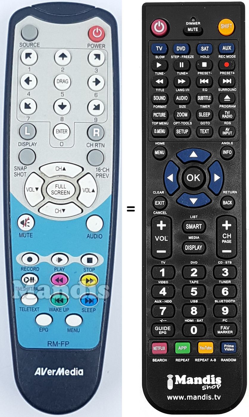 Télécommande équivalente RM-FP1