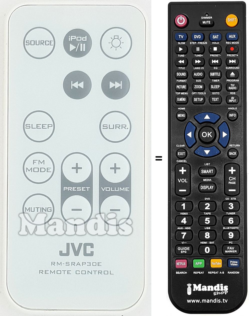 Télécommande équivalente RM-SRAP30E