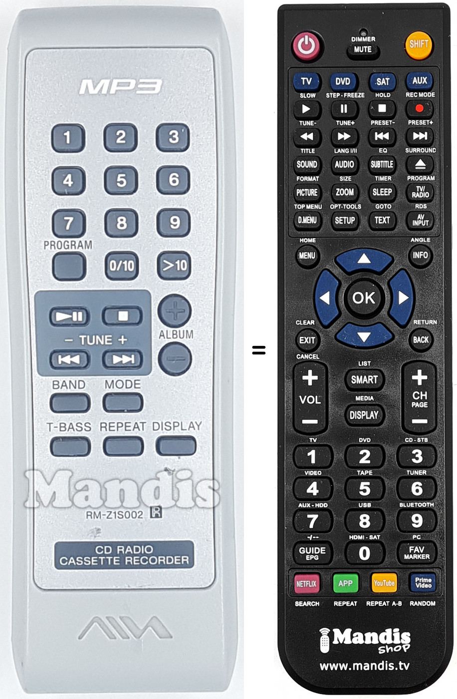 Télécommande équivalente RM-Z1S002