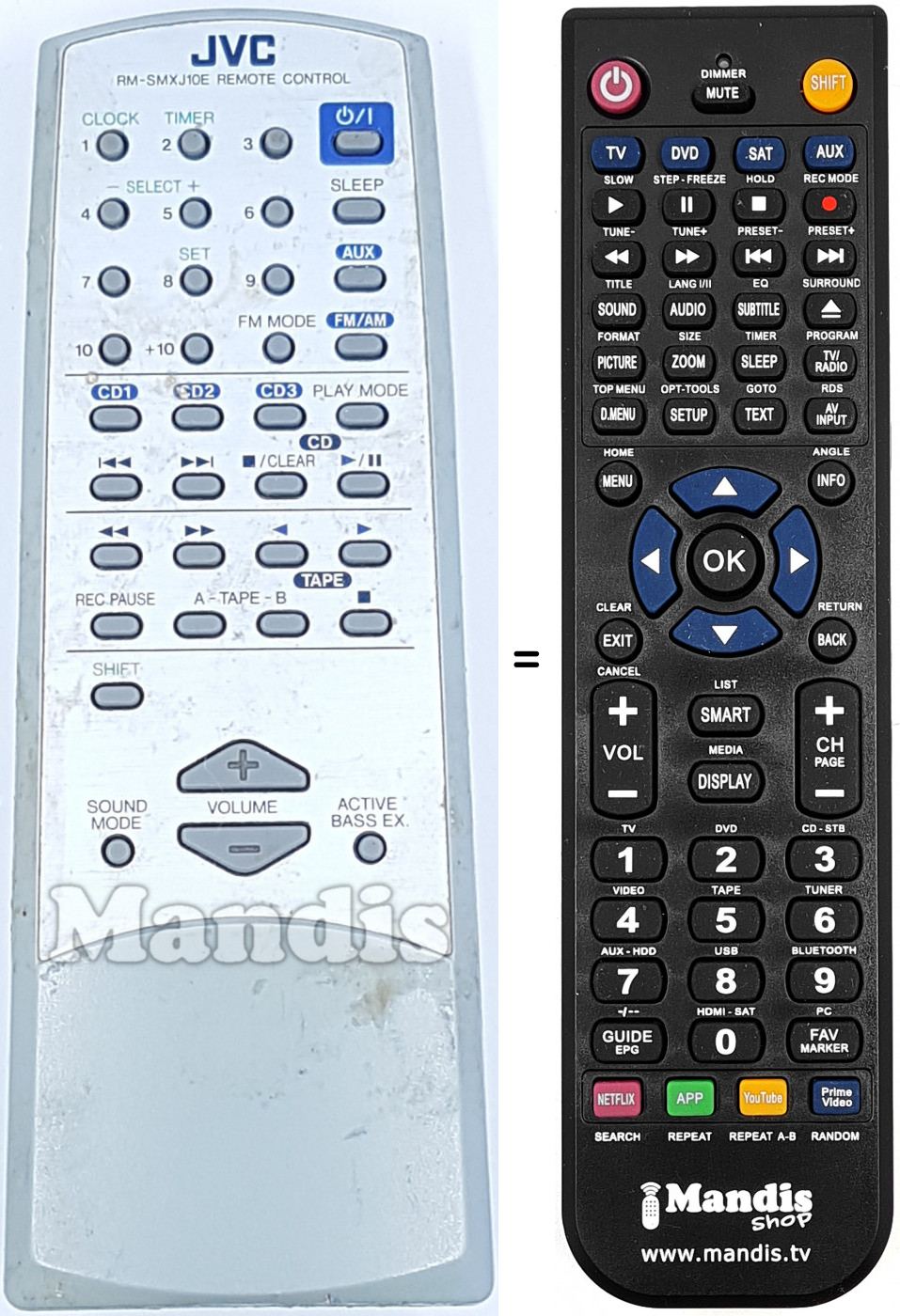 Télécommande équivalente RMSMXJ10E