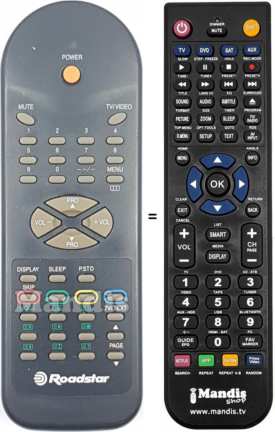 Télécommande équivalente ROAD001