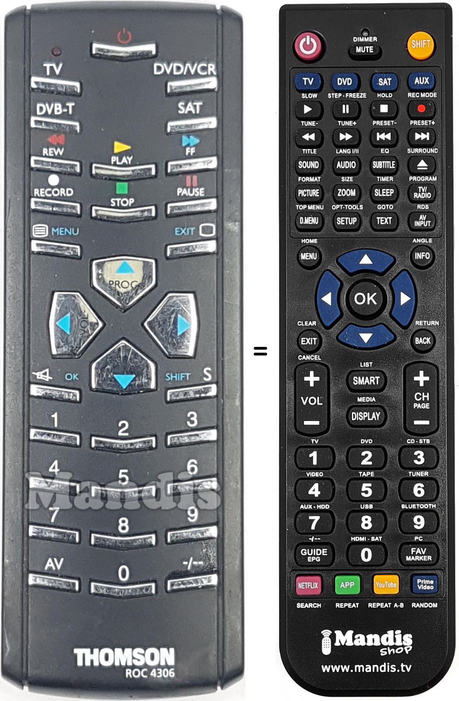 Télécommande équivalente ROC4306