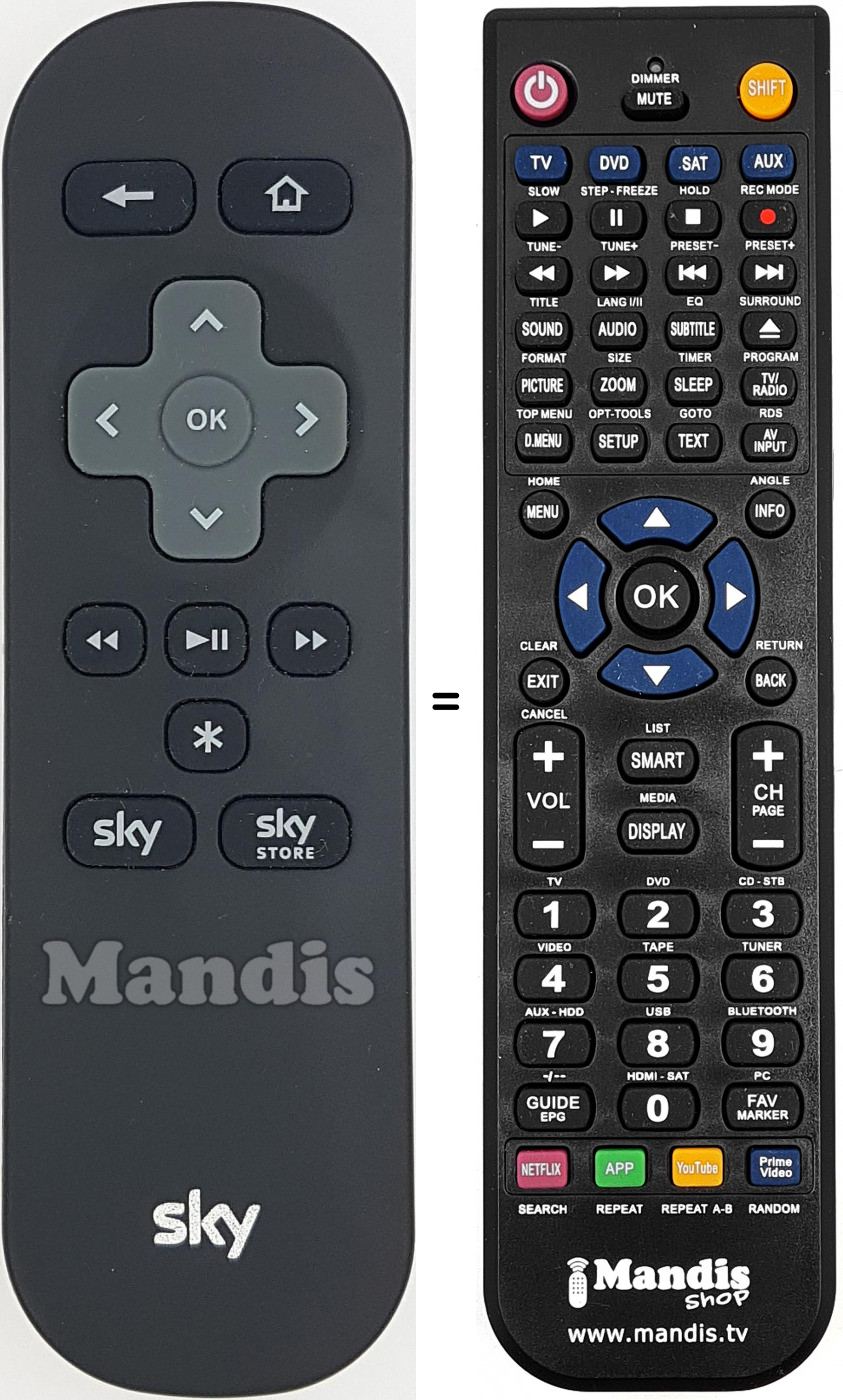 Télécommande équivalente ROKU