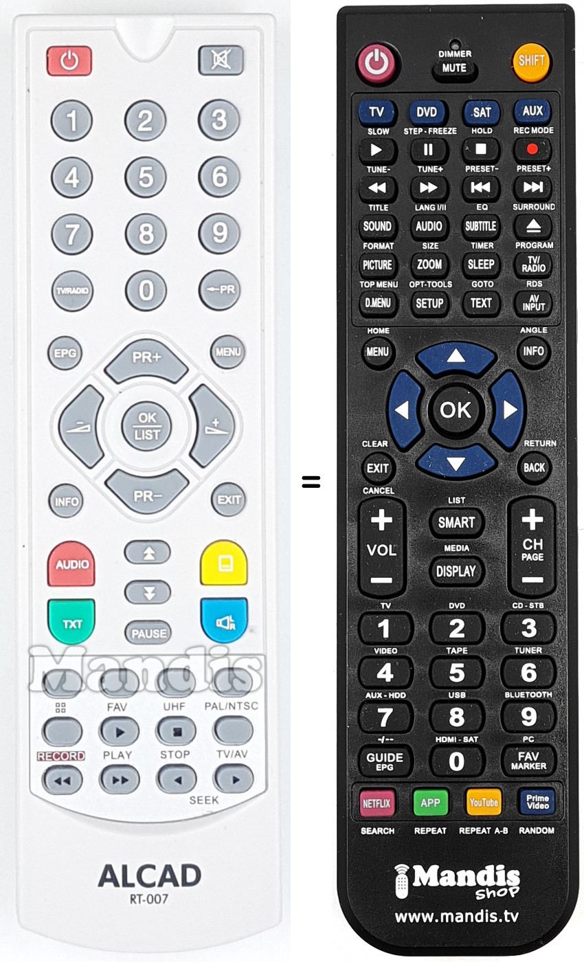 T&eacute;l&eacute;commande &eacute;quivalente RT-007