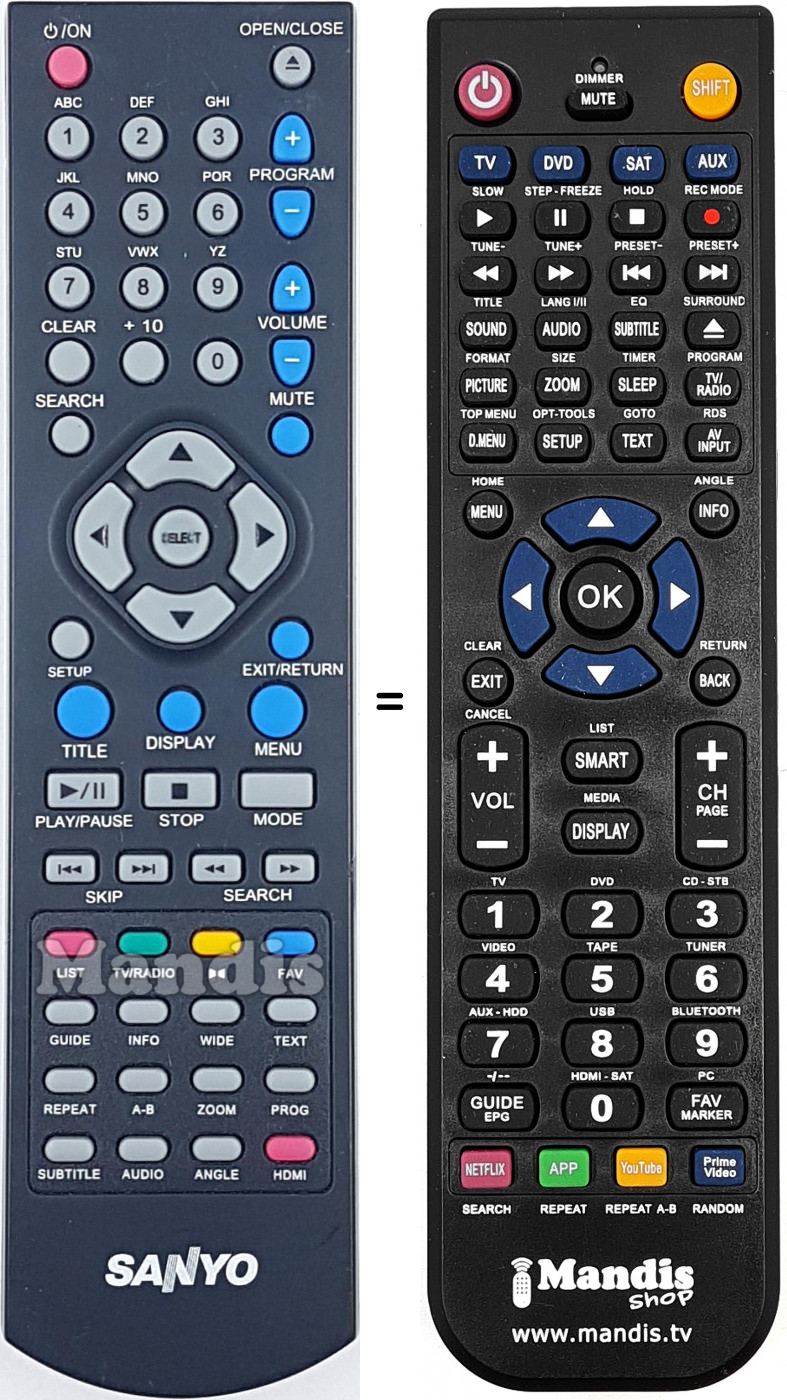 T&eacute;l&eacute;commande &eacute;quivalente SAN002