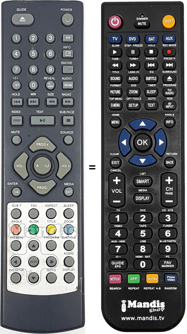 Télécommande équivalente SCOTT001