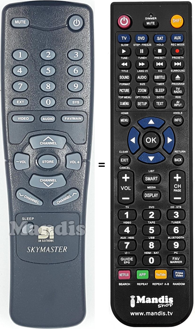 Télécommande équivalente Finlux SKYMASTER