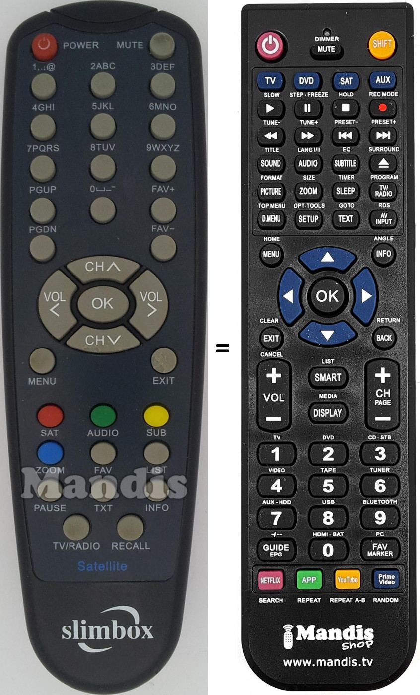 Télécommande équivalente SLIM001