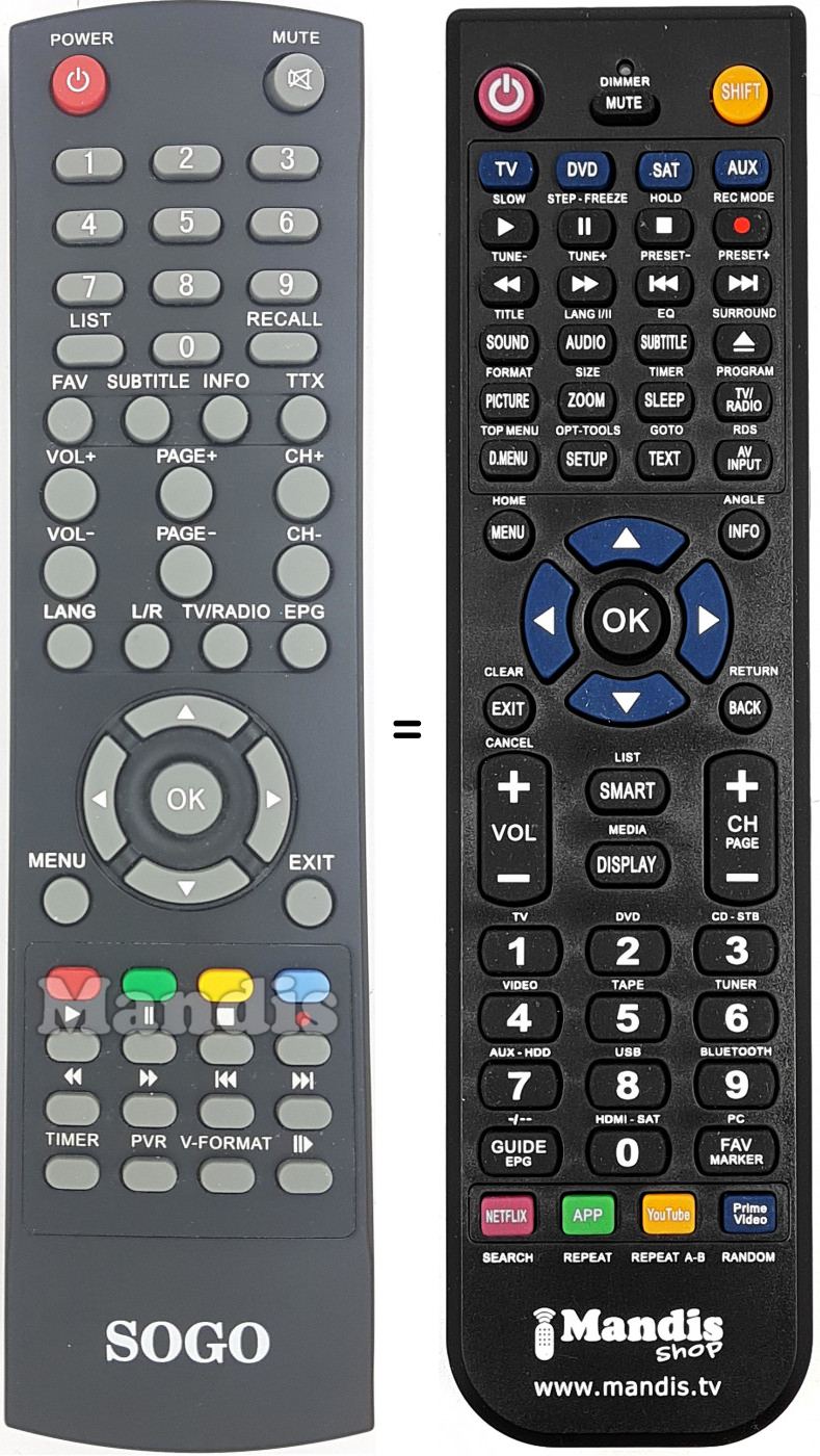 T&eacute;l&eacute;commande &eacute;quivalente SOG002