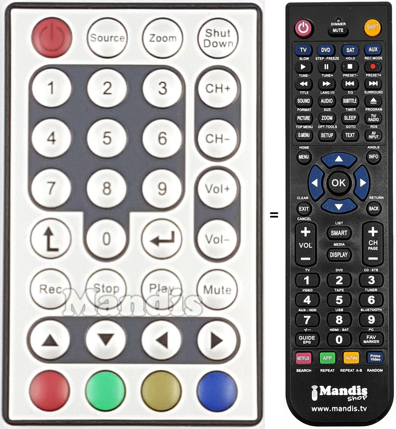 Télécommande équivalente STV20
