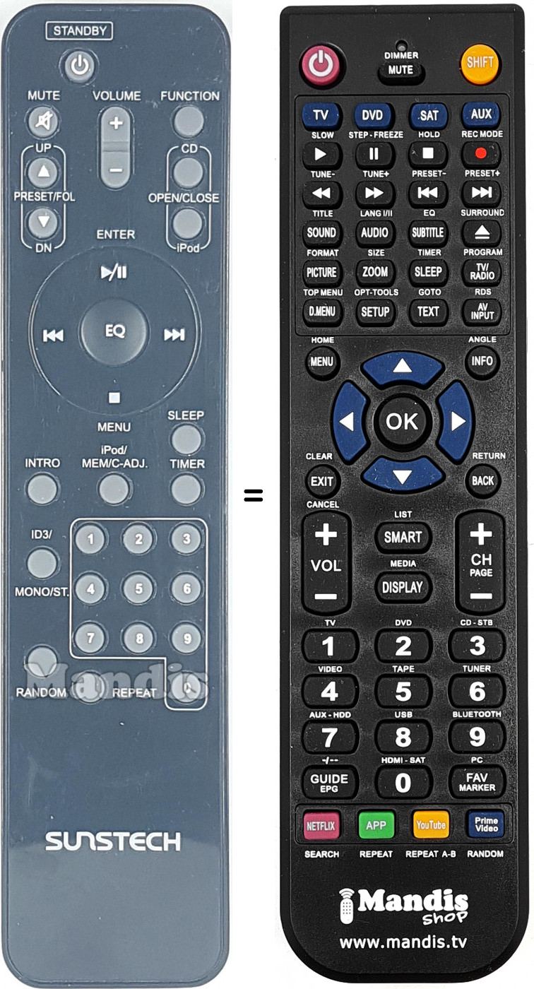 Télécommande équivalente SUN008