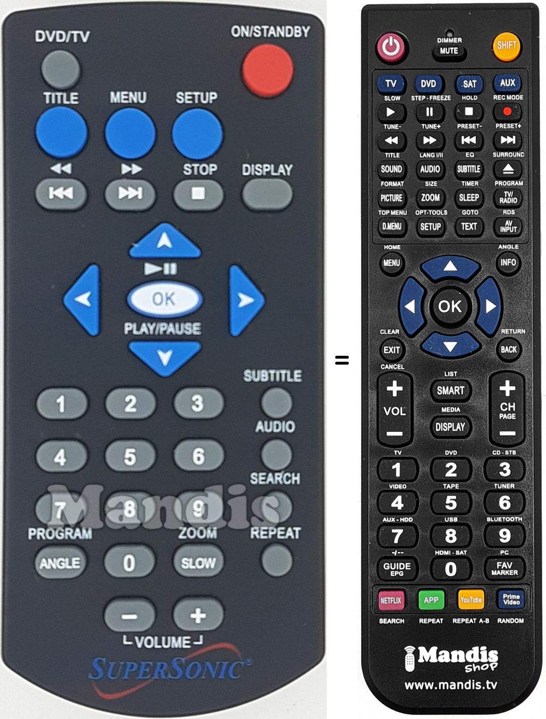 Télécommande équivalente SUPER001