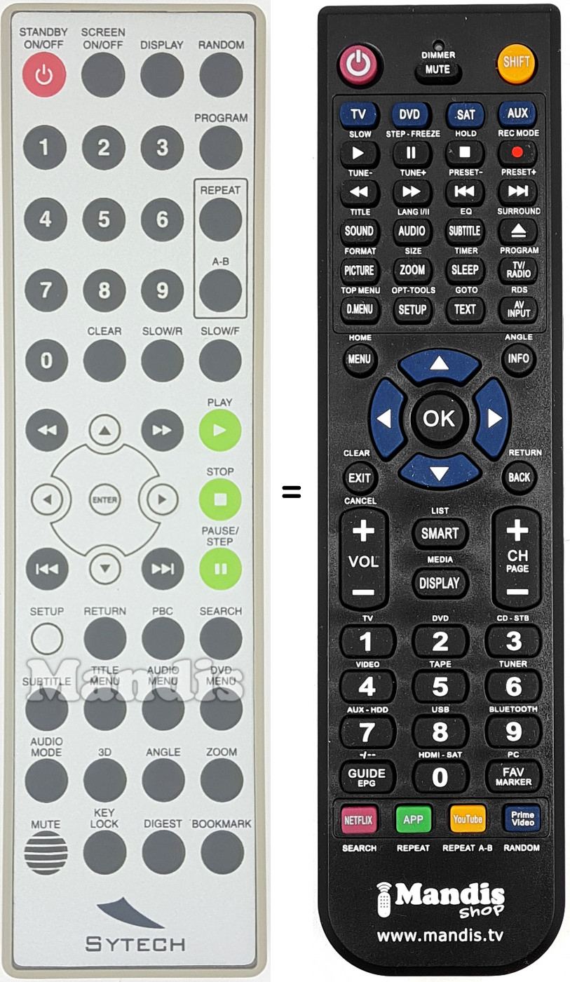 T&eacute;l&eacute;commande &eacute;quivalente SY-4101