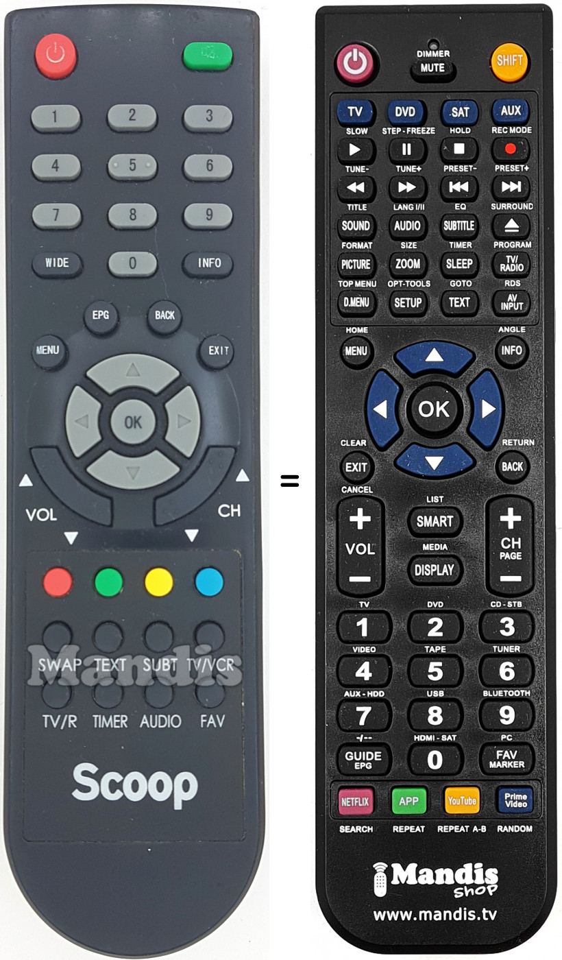 T&eacute;l&eacute;commande &eacute;quivalente Scoop001