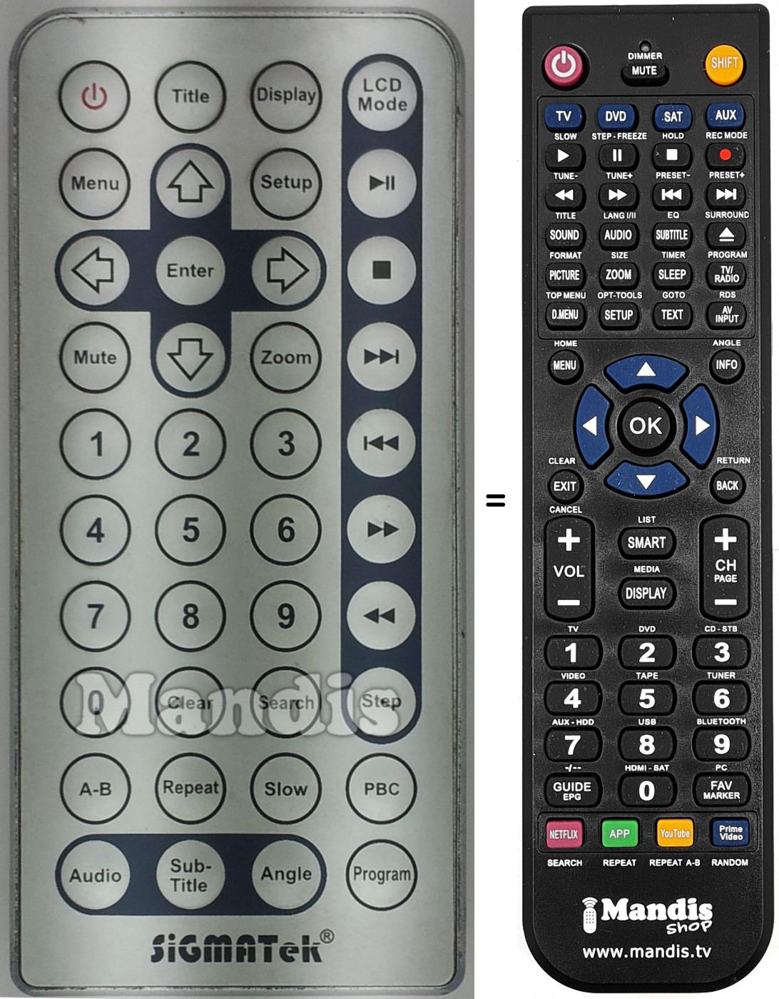 Télécommande équivalente Sigma002